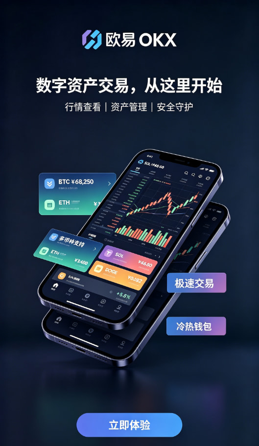欧交易所app官方行情分析与交易操作界面